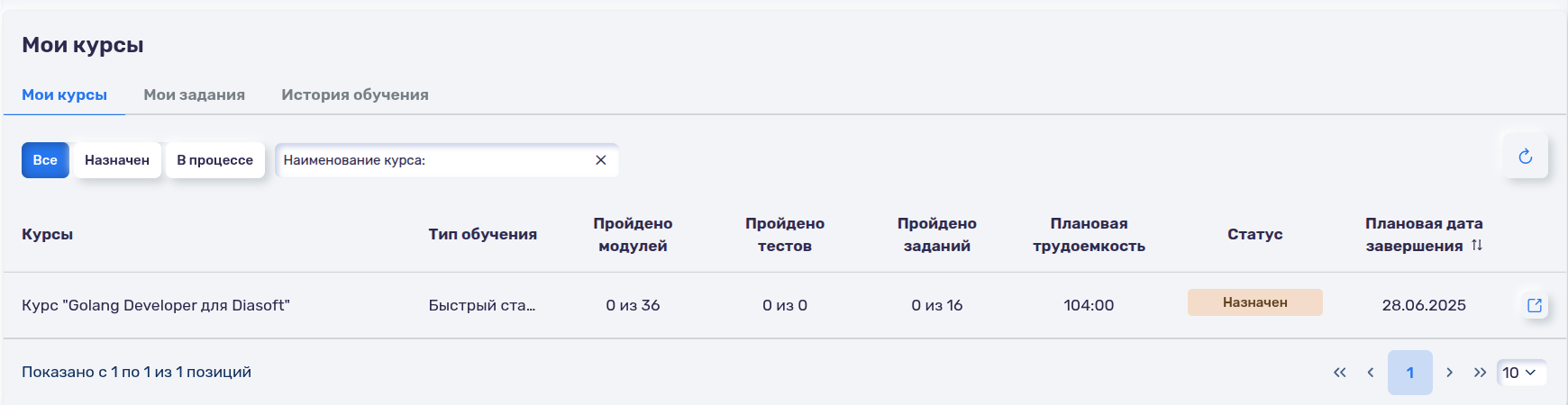 Индивидуальный план развития в Digital Q.TMS