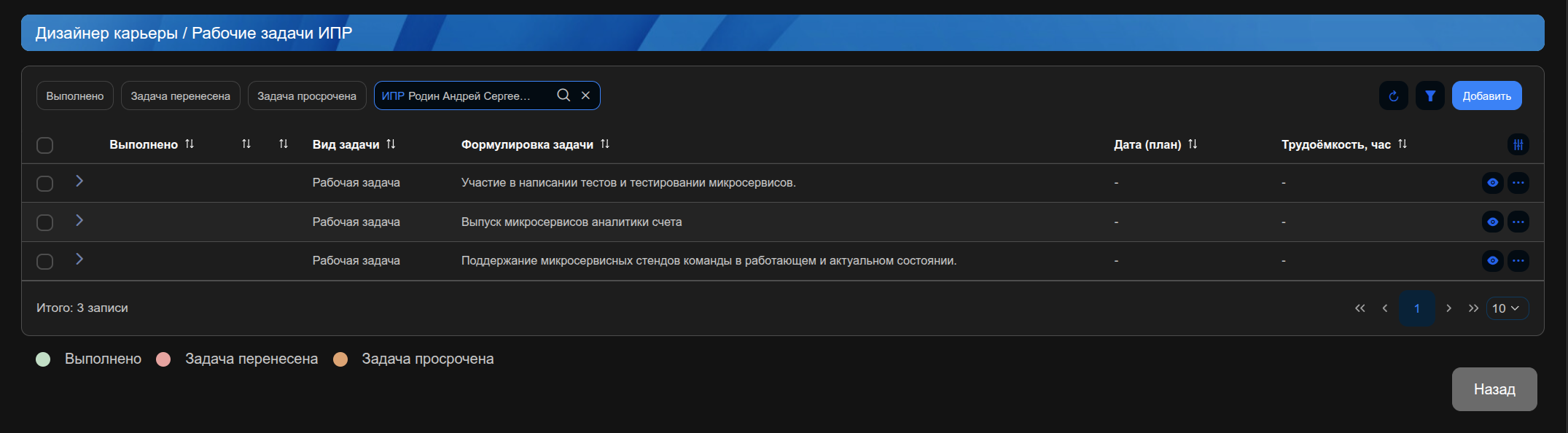 Индивидуальный план развития в Digital Q.TMS